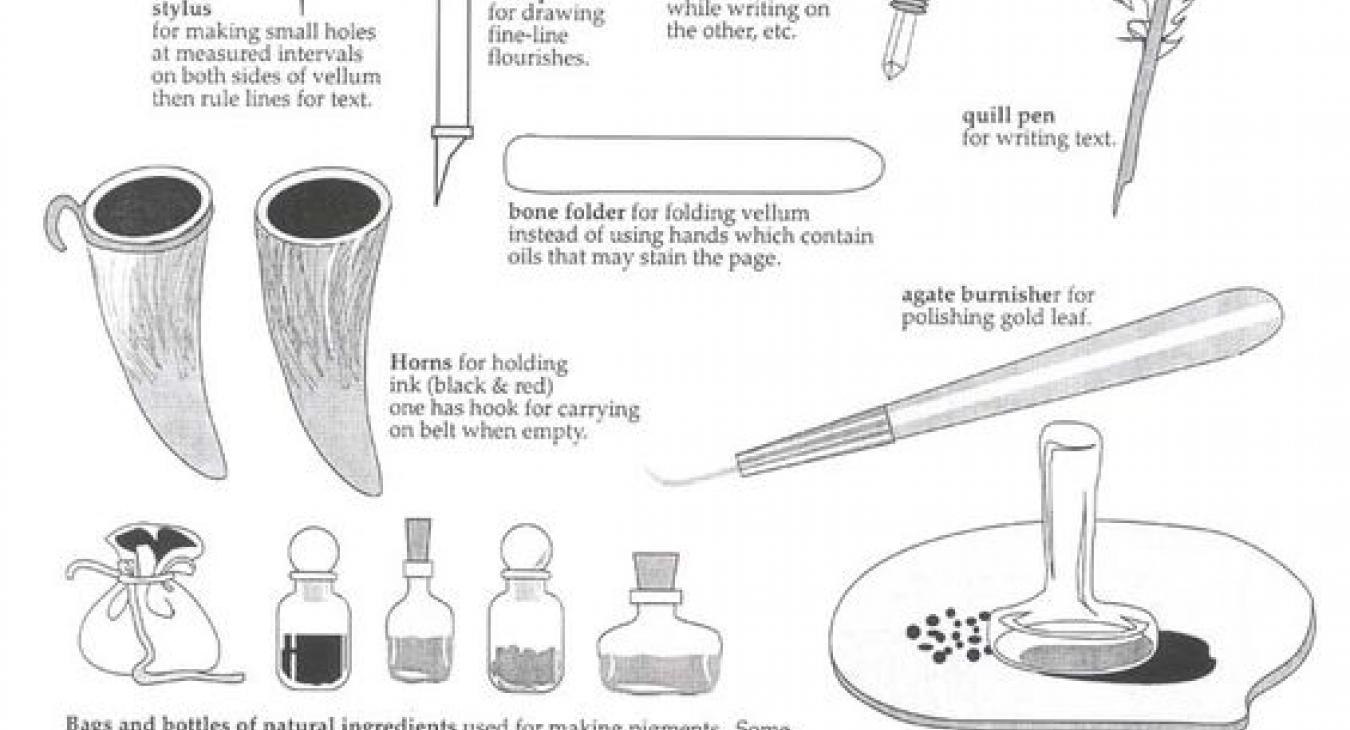 These tools were used by scribes and writers in medieval times. In The Grotto's Secret my character uses these tools when she writes her mother's herb journal. Little does she know that trying to get it published would come to the attention of the Spanish Inquisition and prove fatal.